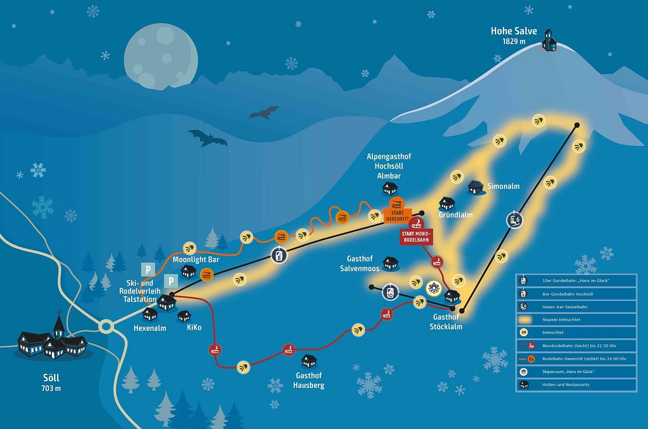 Nachtskifahren Skilauf in Söll Übersichtsplan Pistenliste